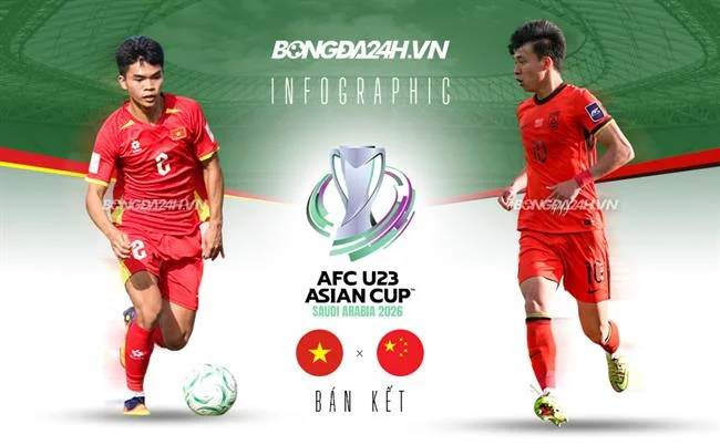 Quản lý tài khoản f168 đá gà dễ dàng và an toàn
